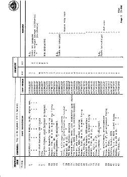 page147.tif